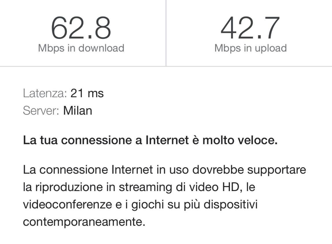 Flatinrome Trastevere Complex Rom